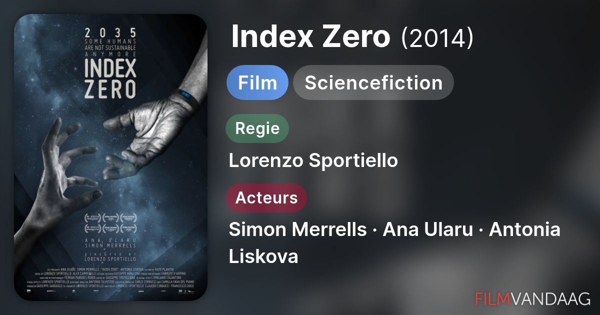 Index Zero (film, 2014) - FilmVandaag.nl