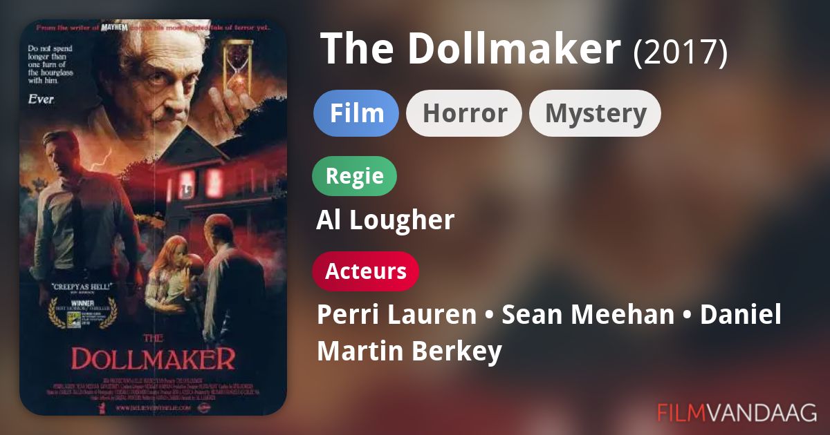 The Dollmaker (film, 2017) FilmVandaag.nl