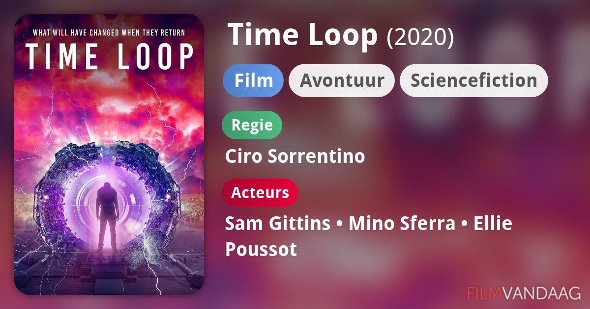 Time Loop (film, 2020) FilmVandaag.nl