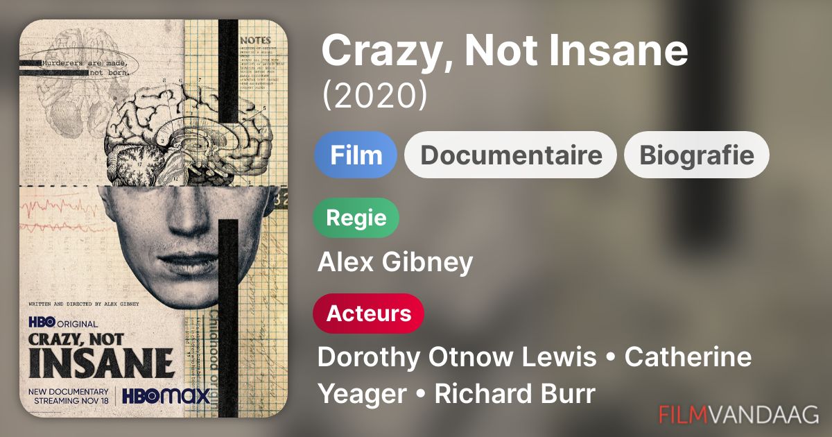 Crazy, Not Insane (film, 2020) FilmVandaag.nl
