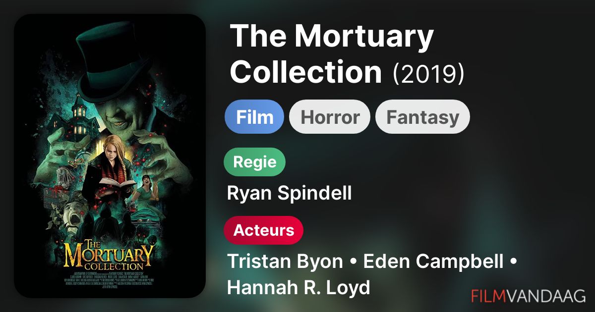 The Mortuary Collection (film, 2019) FilmVandaag.nl