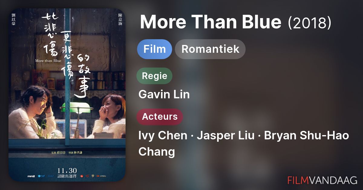 More Than Blue (film, 2018) - FilmVandaag.nl