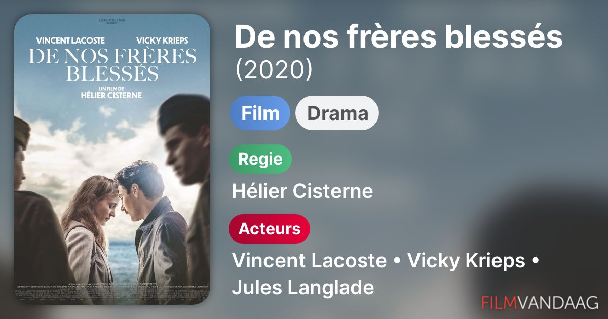 De Nos Frères Blessés Film Critique De nos frères blessés (2020) - FilmVandaag.nl