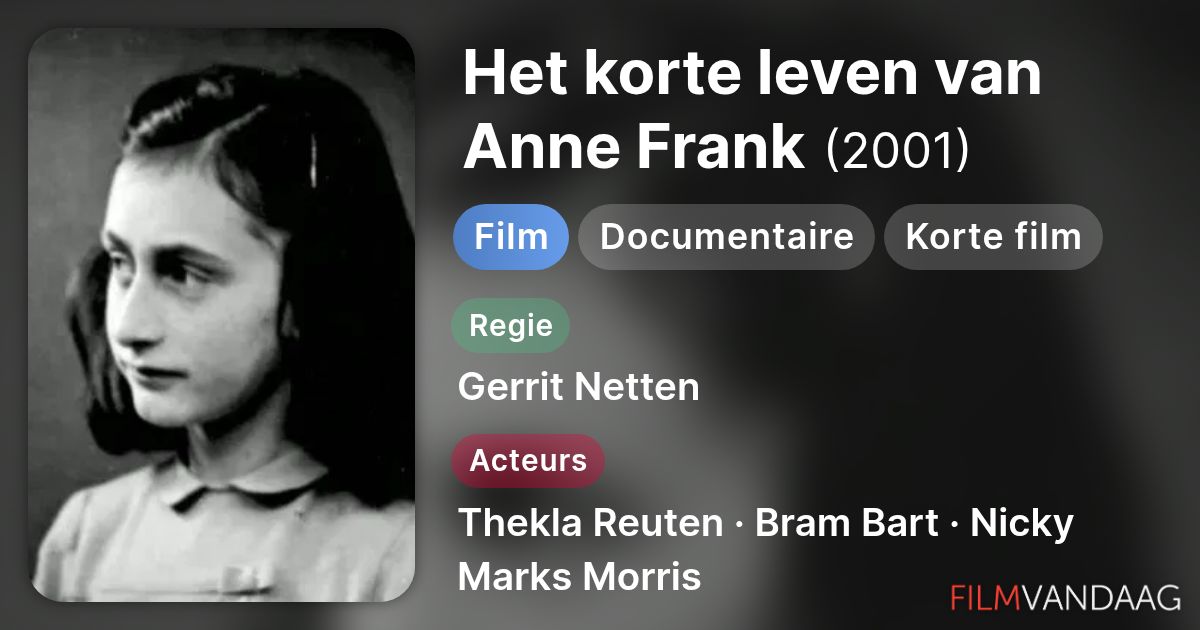 Het korte leven van Anne Frank (film, 2001) - FilmVandaag.nl