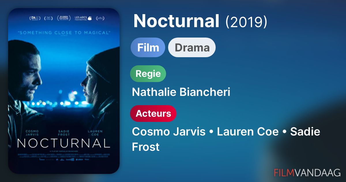 Nocturnal (film, 2019) FilmVandaag.nl