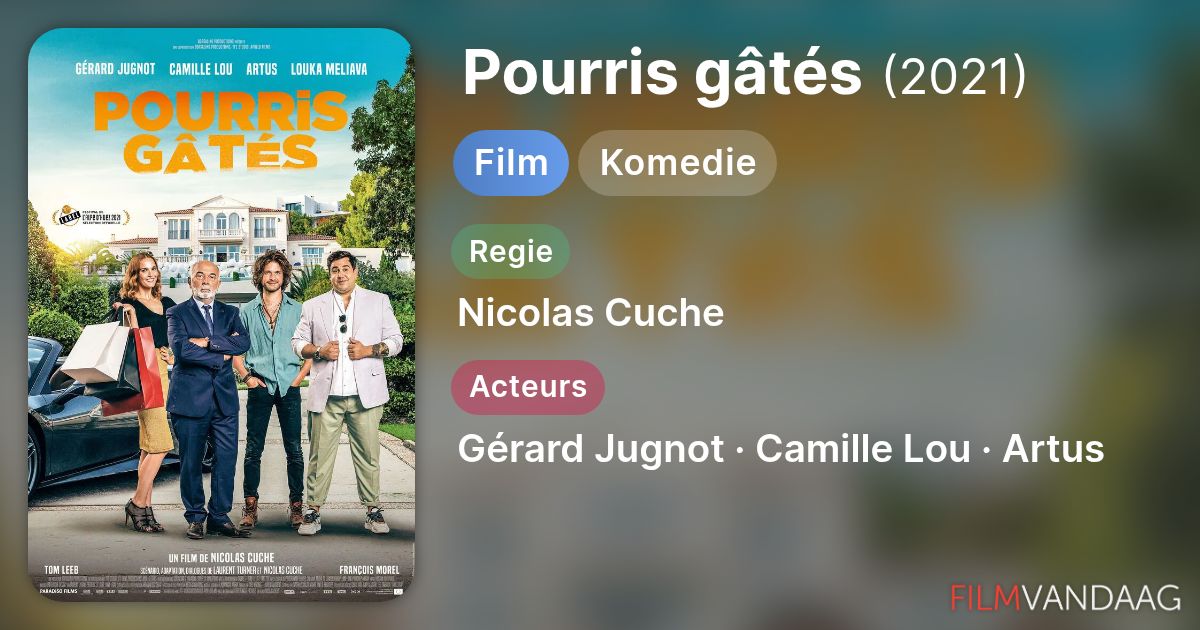 Pourris gâtés (film, 2021) - FilmVandaag.nl