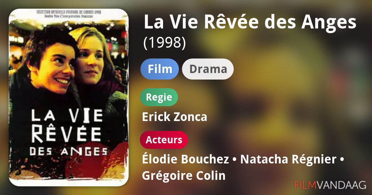 La Vie Rêvée des Anges (film, 1998) FilmVandaag.nl