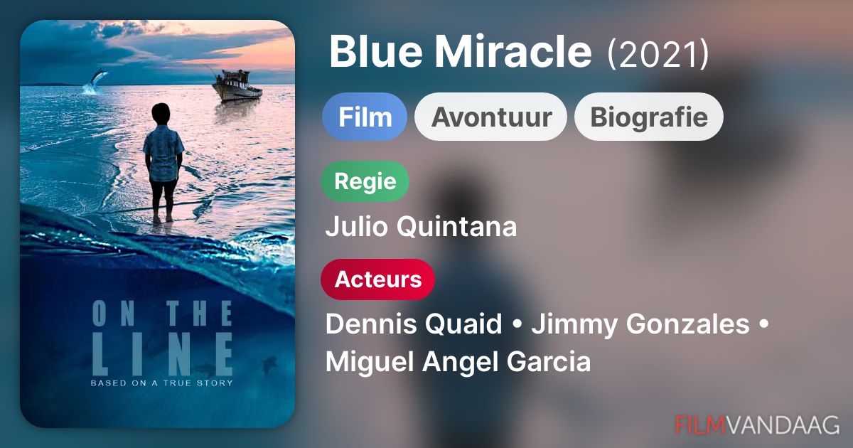 Blue Miracle (film, 2021) FilmVandaag.nl