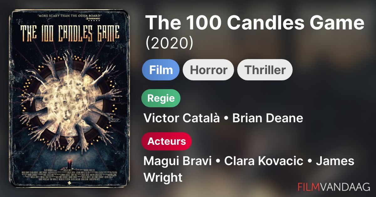 The 100 Candles Game (film, 2020) FilmVandaag.nl