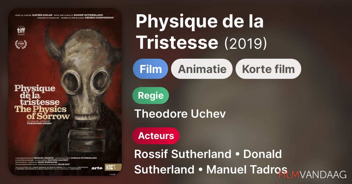 Physique de la Tristesse (film, 2019) FilmVandaag.nl