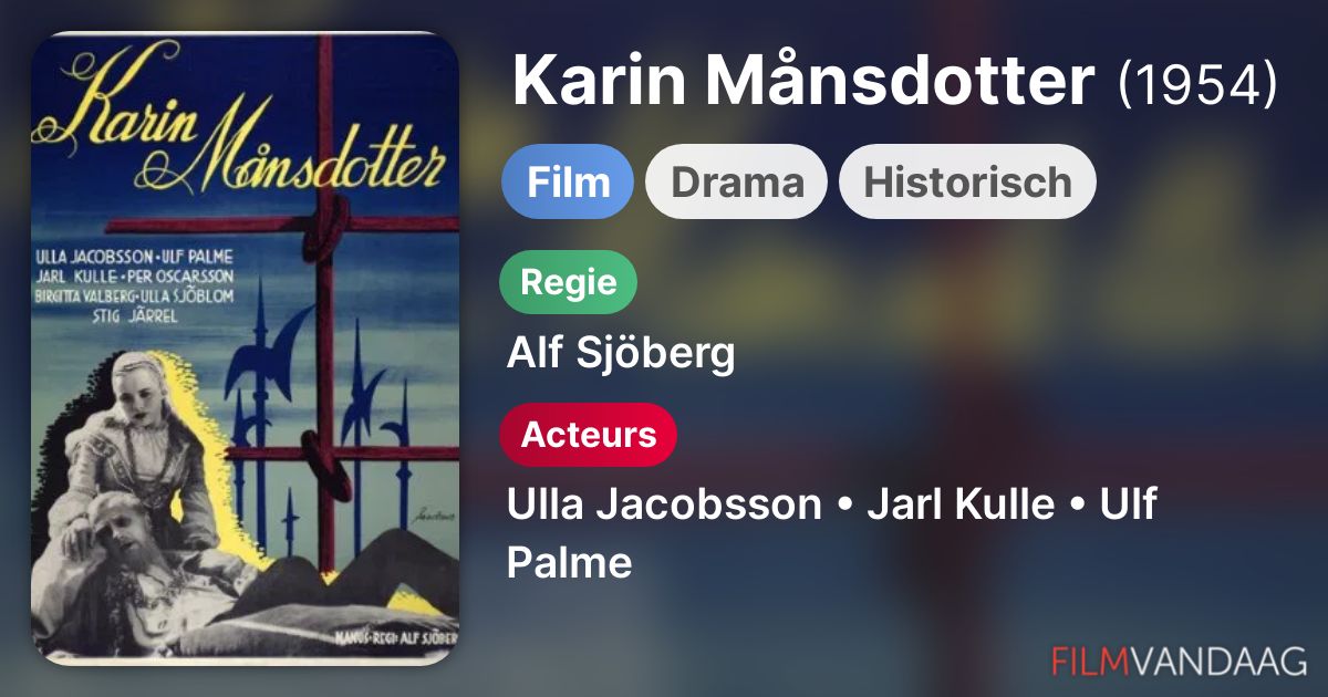 Karin Månsdotter (film, 1954) FilmVandaag.nl