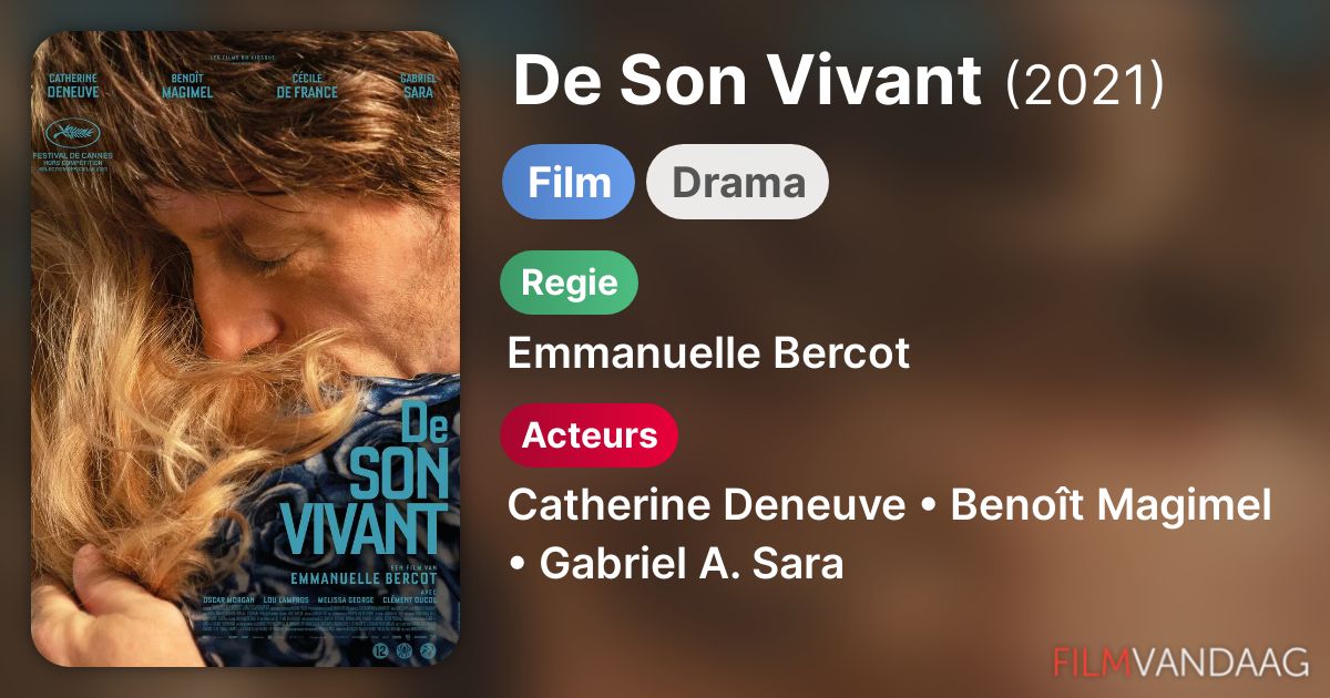 De Son Vivant Film Streaming De Son Vivant (film, 2021) - FilmVandaag.nl