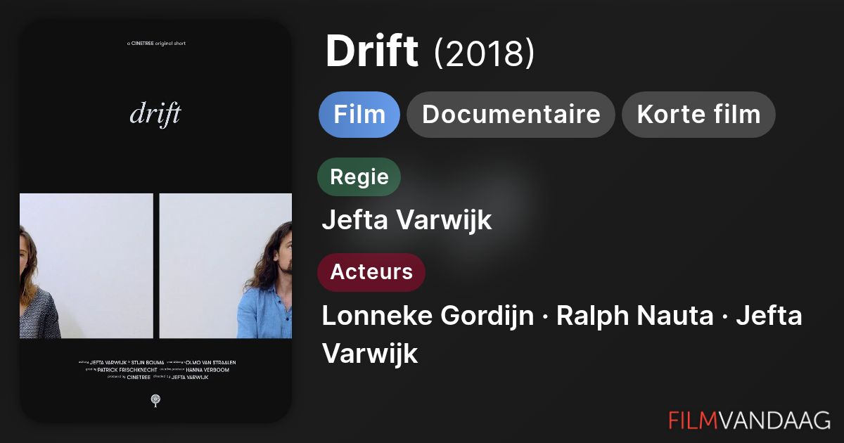 Drift (film, 2018) - FilmVandaag.nl
