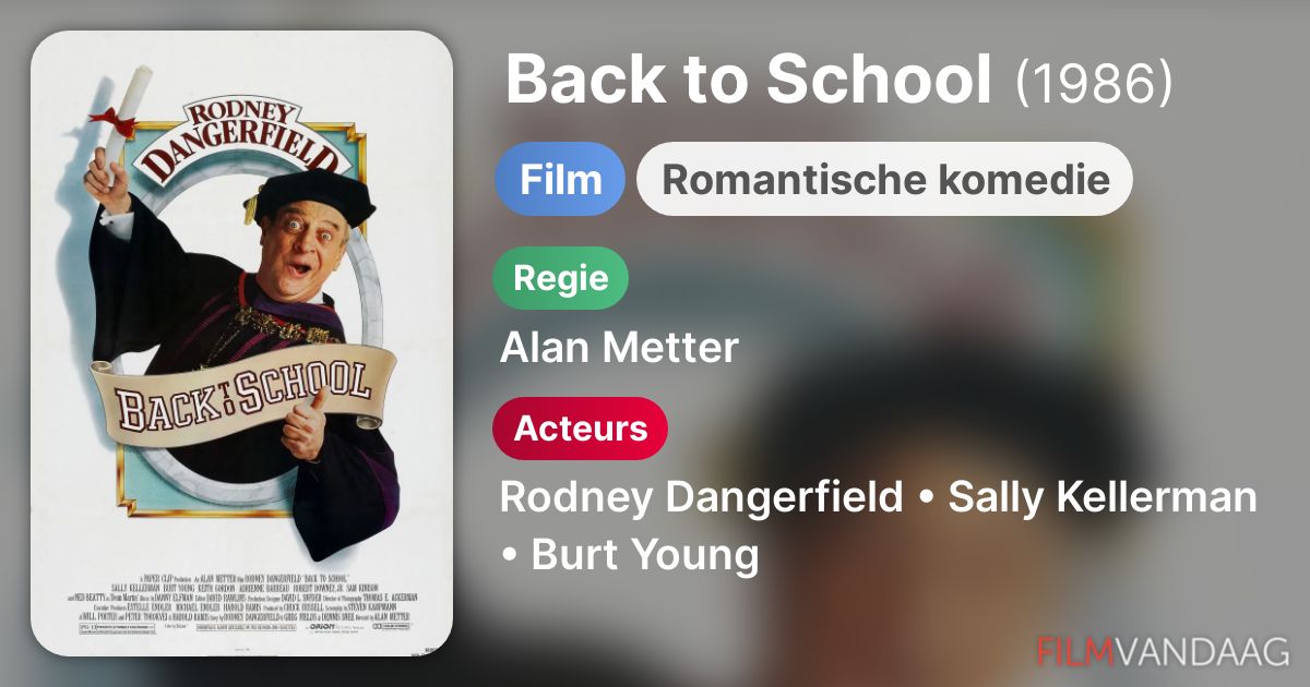 Back to School (film, 1986) - FilmVandaag.nl