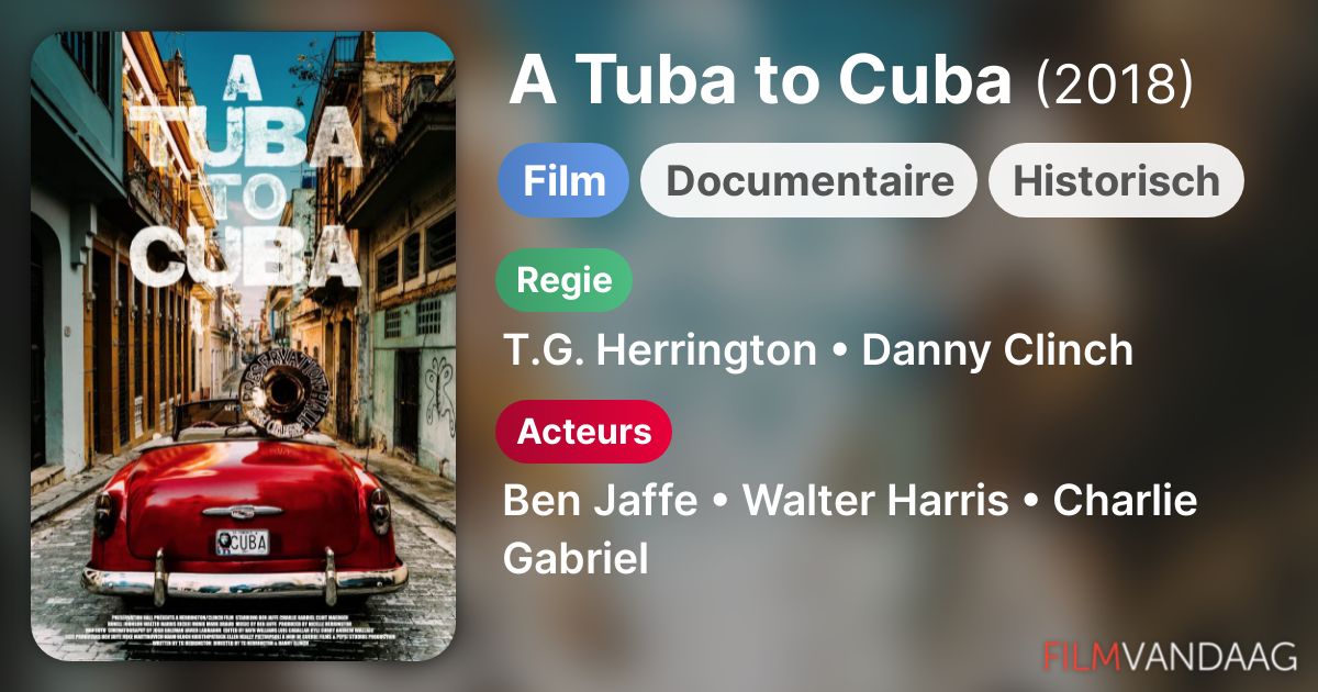 A Tuba to Cuba (film, 2018) FilmVandaag.nl
