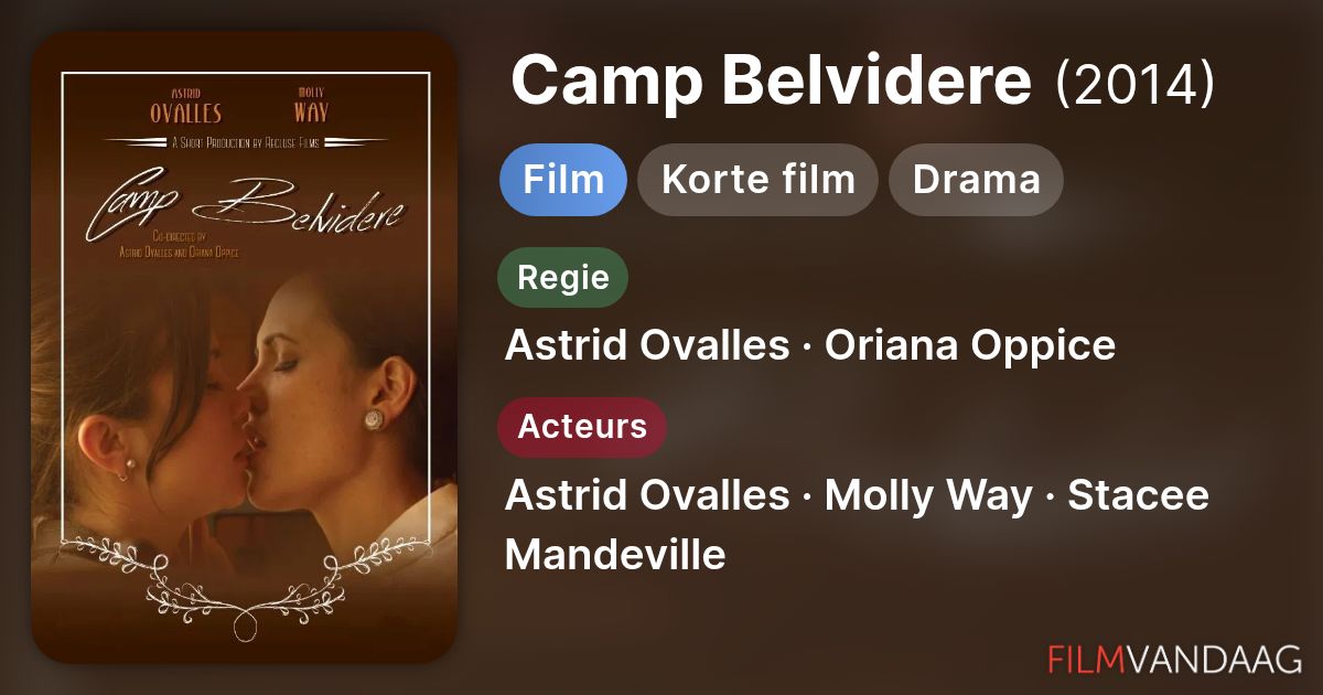 Camp Belvidere (film, 2014) Nu Online Kijken - FilmVandaag.nl
