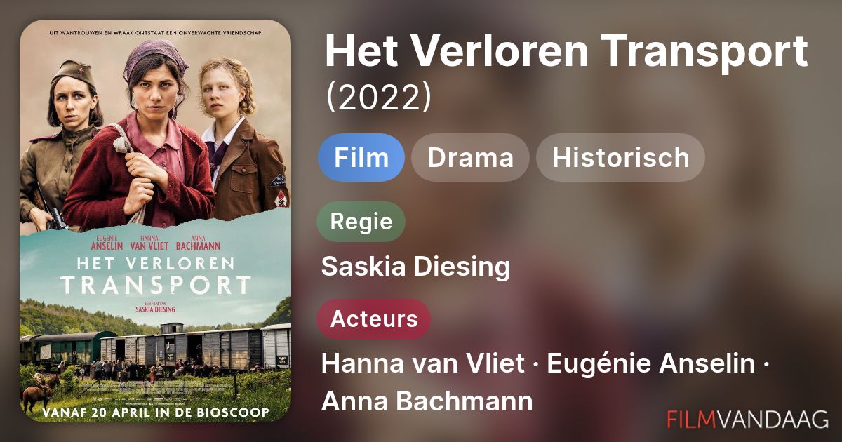 Het Verloren Transport (film, 2022) - FilmVandaag.nl