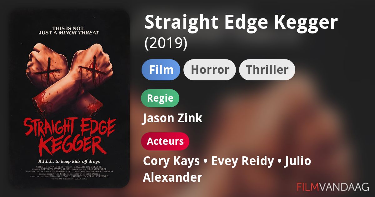 Straight Edge Kegger (film, 2019) FilmVandaag.nl