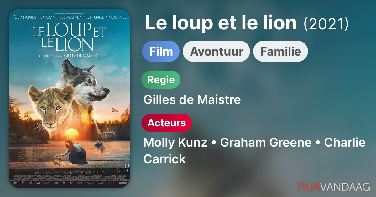 Le Loup Et Le Lion Synopsis Le loup et le lion (film, 2021) - FilmVandaag.nl