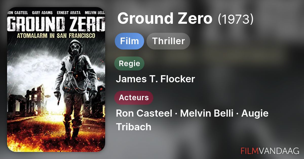 Ground Zero (film, 1973) - FilmVandaag.nl