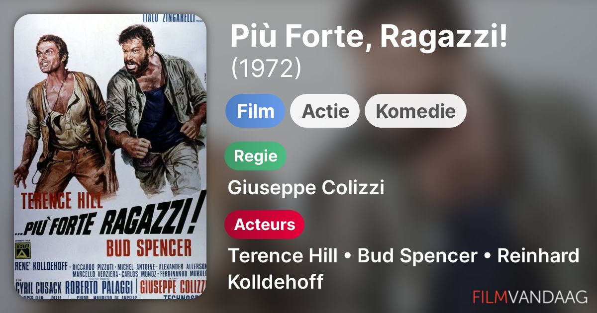 Alle acteurs in Più Forte, Ragazzi! (film, 1972) FilmVandaag.nl