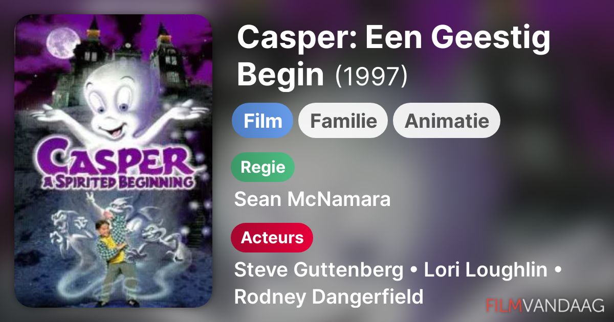 Casper: Een Geestig Begin (film, 1997) - FilmVandaag.nl
