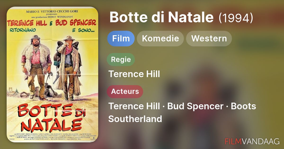cast di botte di natale