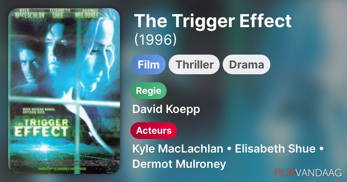 The Trigger Effect (film, 1996) FilmVandaag.nl