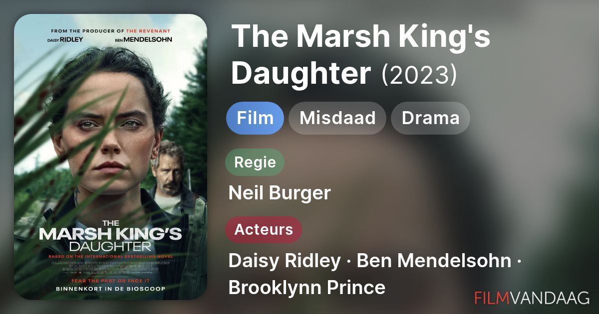 The Marsh King's Daughter (film, 2023) FilmVandaag.nl