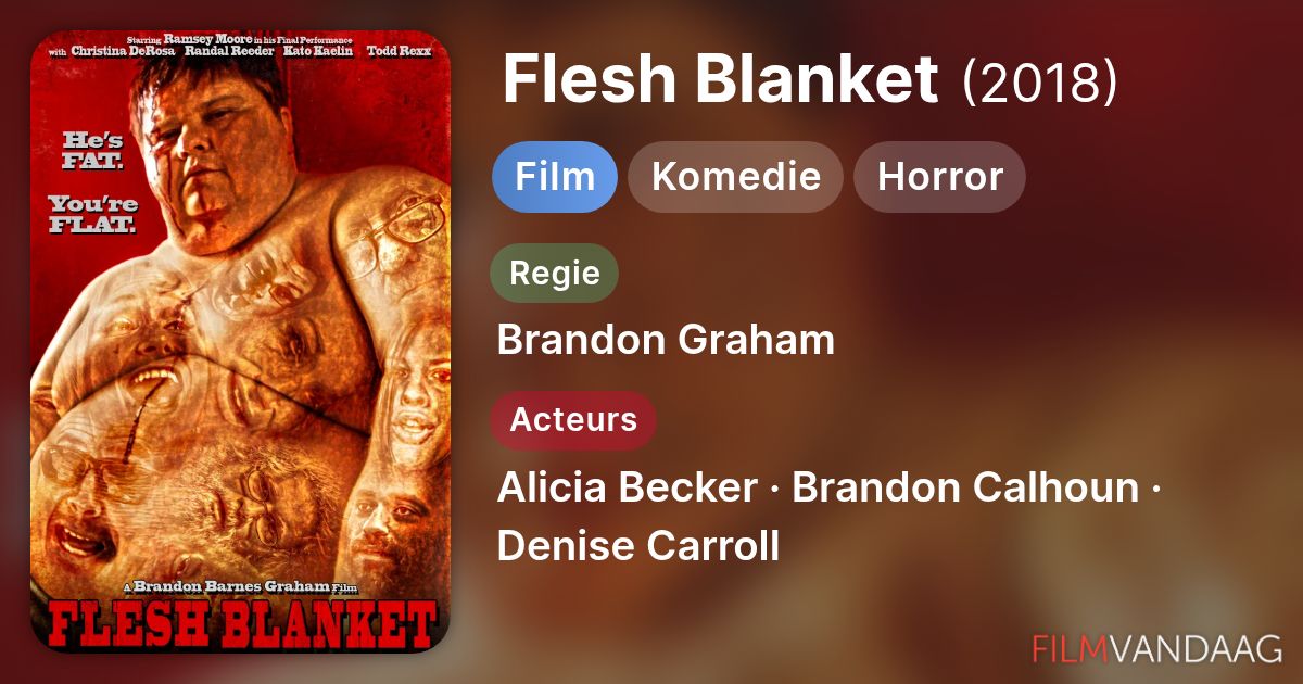 Flesh Blanket (film, 2018) FilmVandaag.nl