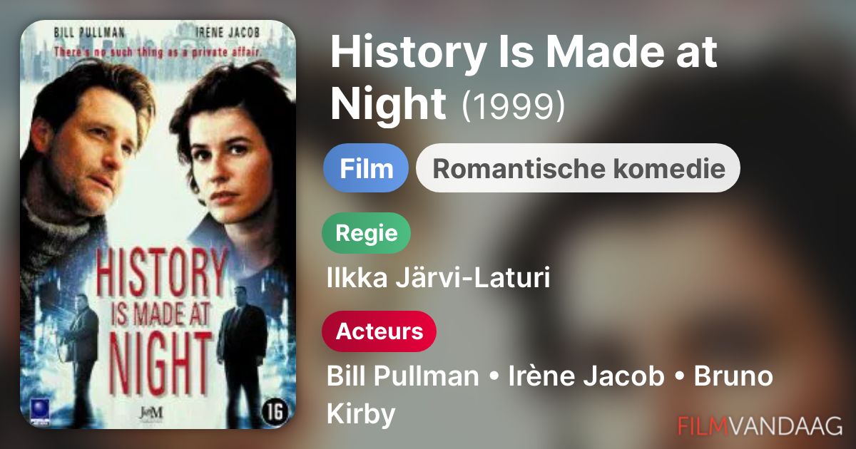 History Is Made at Night (film, 1999) FilmVandaag.nl