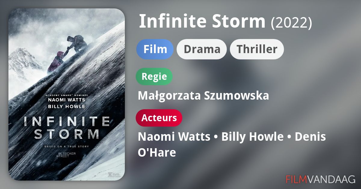 Infinite Storm (film, 2022) - FilmVandaag.nl