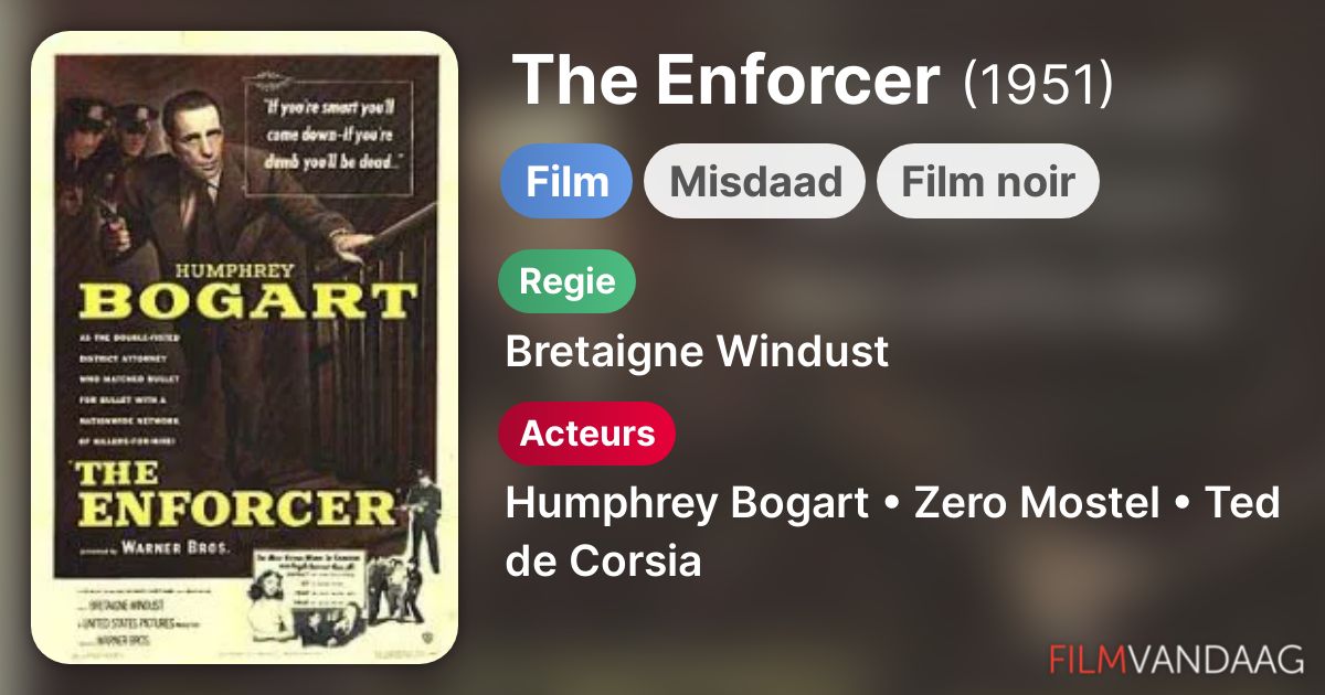 The Enforcer (film, 1951) FilmVandaag.nl