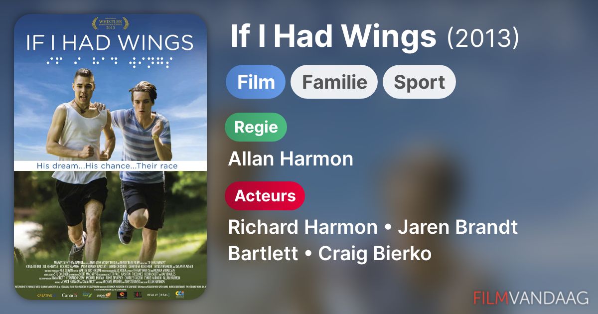 If I Had Wings (film, 2013) FilmVandaag.nl