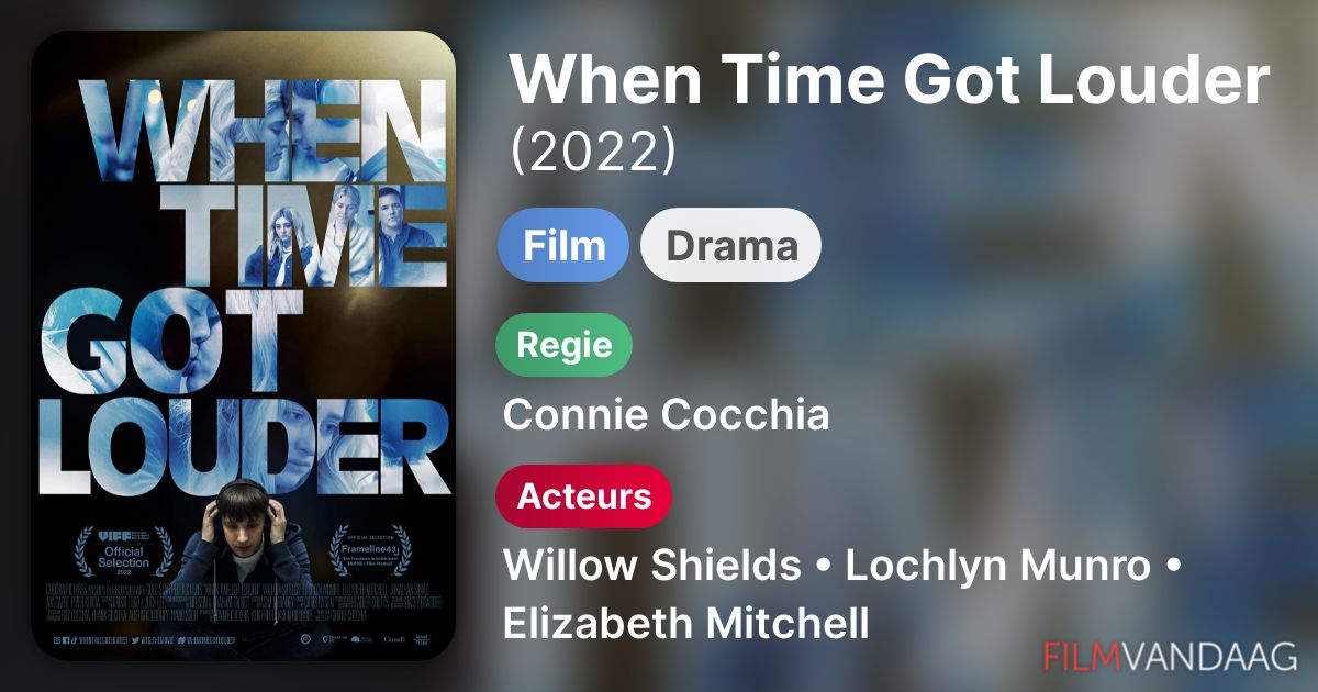 When Time Got Louder (film, 2022) FilmVandaag.nl
