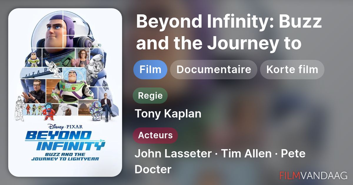 Beyond Infinity: Buzz and the Journey to Lightyear (film, 2022 ...