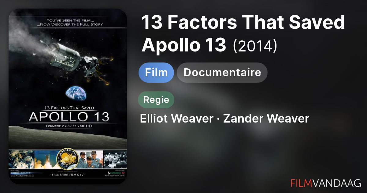13 Factors That Saved Apollo 13 (film, 2014) - FilmVandaag.nl