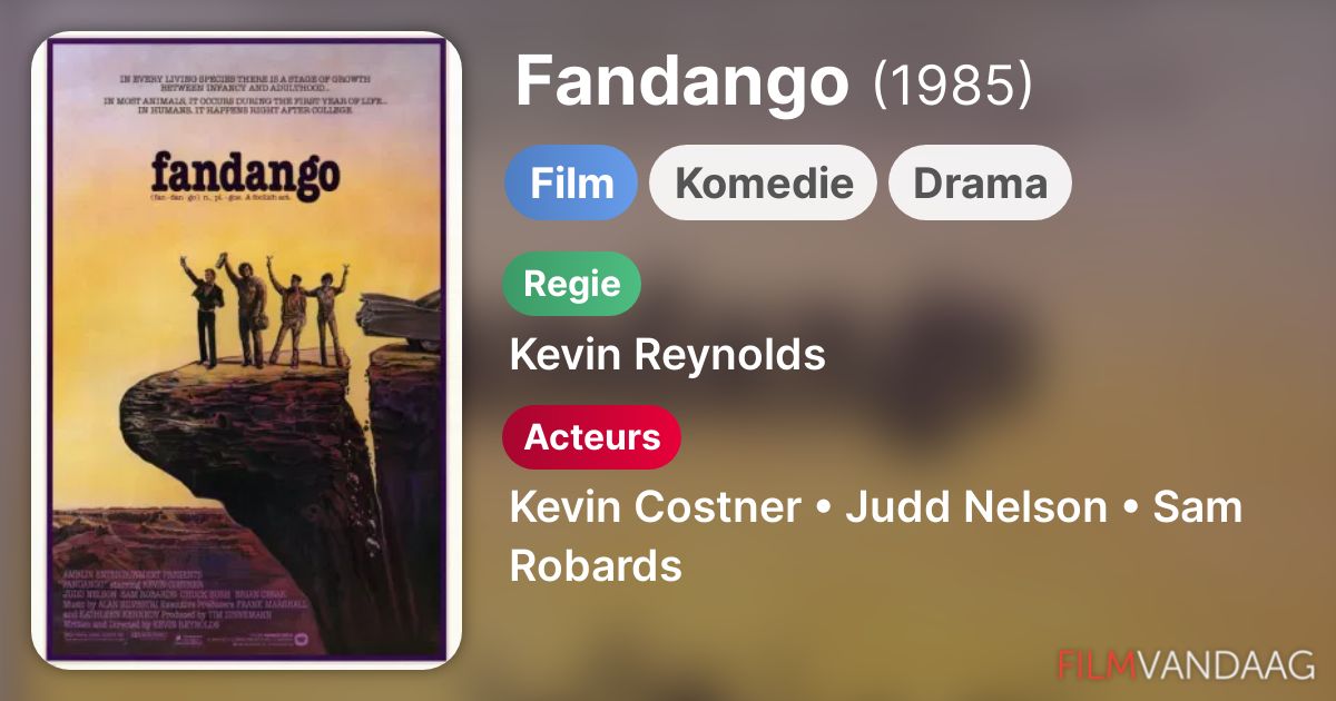 Fandango (film, 1985) FilmVandaag.nl