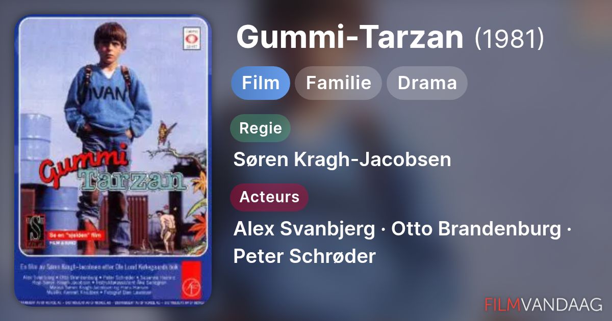 Gummi Tarzan film 1981 FilmVandaag nl gummi-tarzan-film-1981-filmvandaag-nl