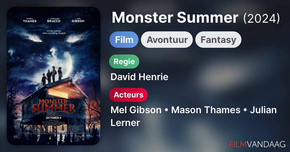 Boys of Summer (film, 2022) FilmVandaag.nl