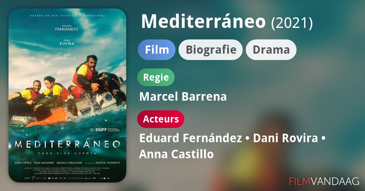 Mediterráneo (film, 2021) FilmVandaag.nl