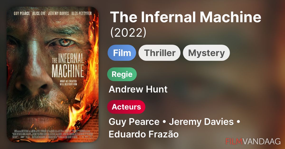 The Infernal Machine (film, 2022) FilmVandaag.nl