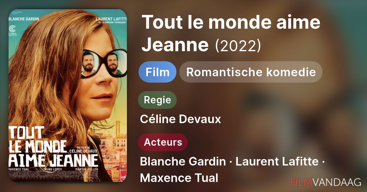 Tout le monde aime Jeanne (film, 2022) - FilmVandaag.nl
