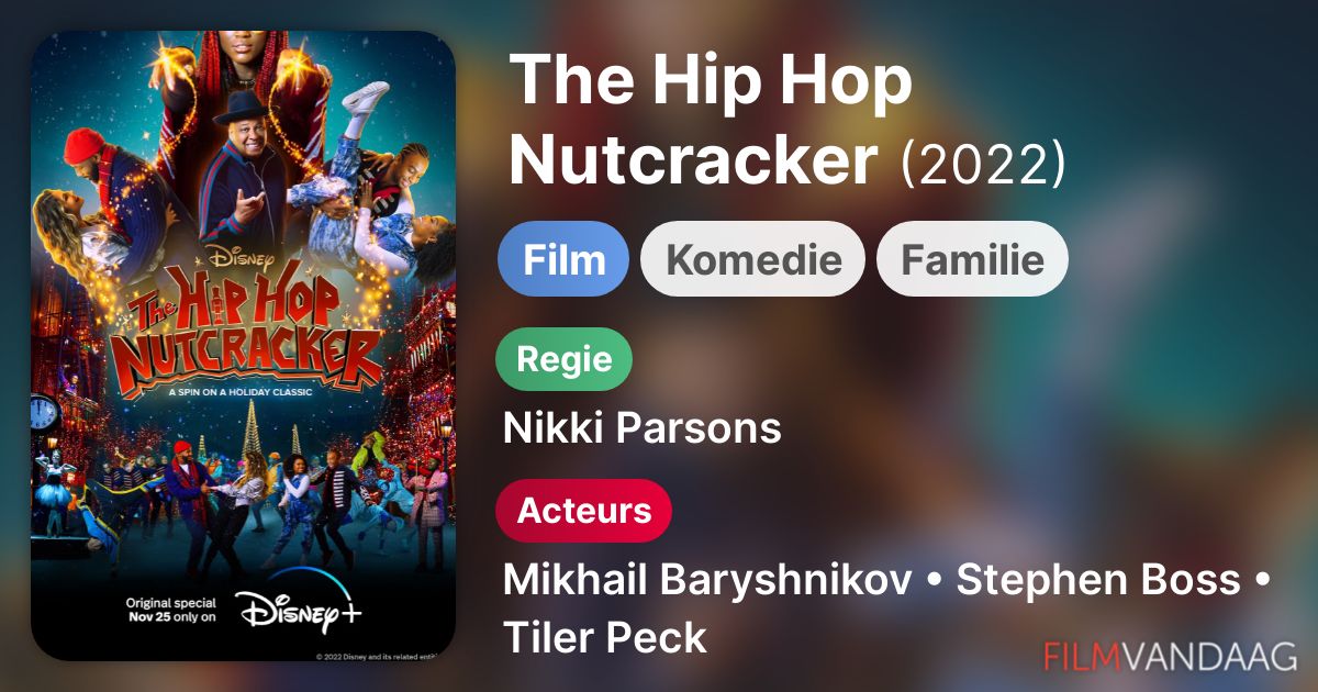The Hip Hop Nutcracker (film, 2022) FilmVandaag.nl