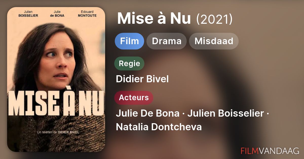 Mise à Nu (film, 2021) - FilmVandaag.nl