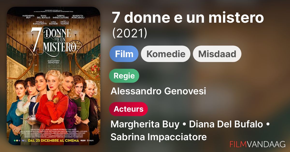 7 donne e un mistero (film, 2021) FilmVandaag.nl