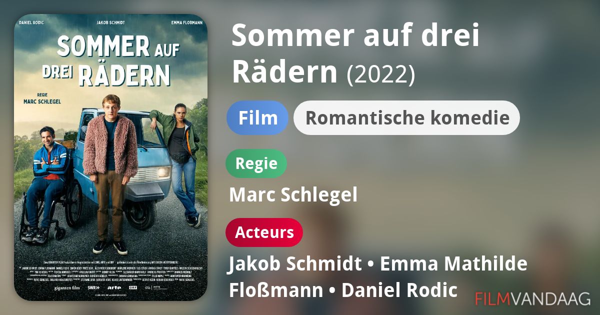 Sommer auf drei Rädern (film, 2022) FilmVandaag.nl Sommer auf drei Rädern (film, 2022) FilmVandaag.nl