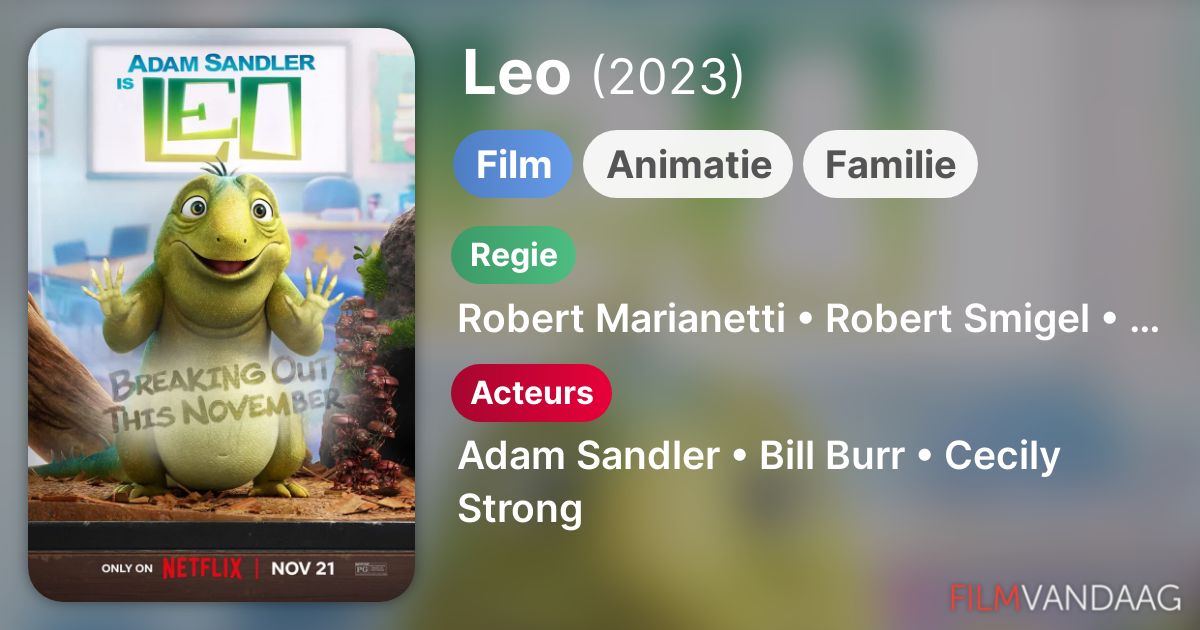 Alle acteurs in Leo (film, 2023) FilmVandaag.nl