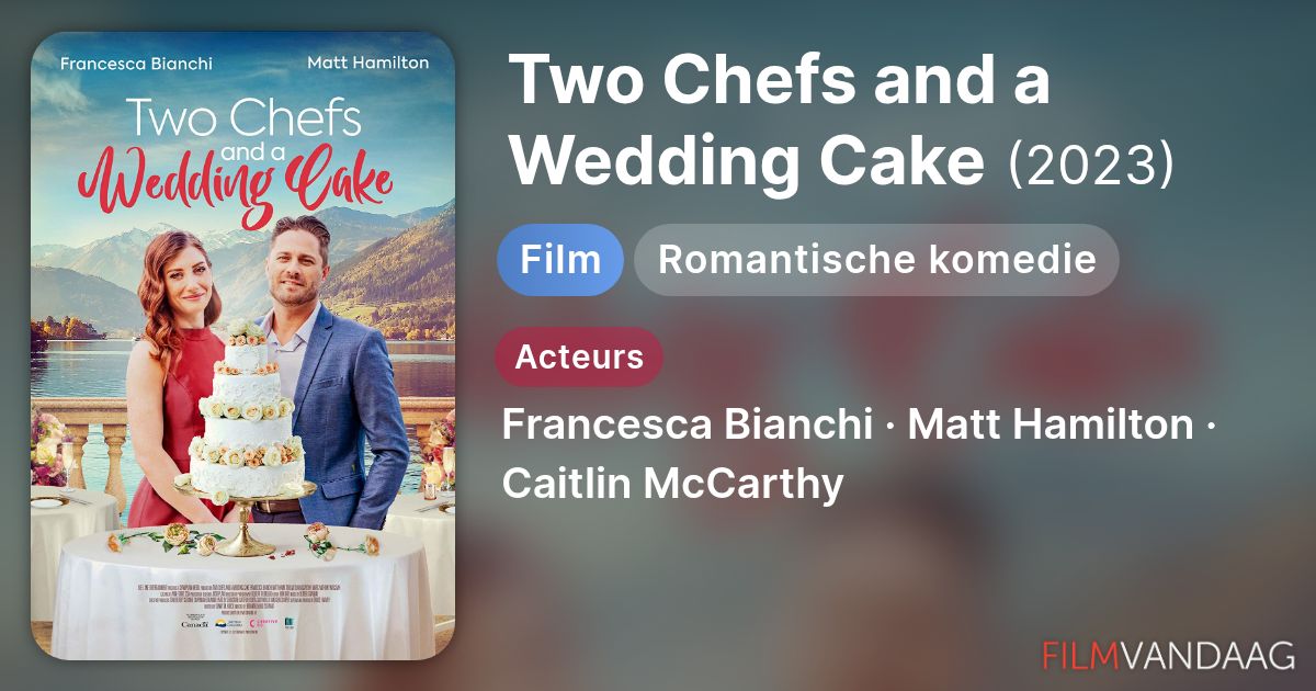 Two Chefs and a Wedding Cake (film, 2023) - FilmVandaag.nl