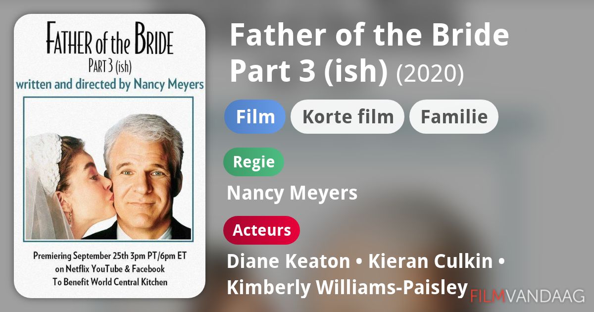 Father of the Bride Part 3 (ish) (film, 2020) FilmVandaag.nl